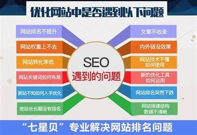 北京網站優化技術新上映_北大資源研修學院勵志搶先看)