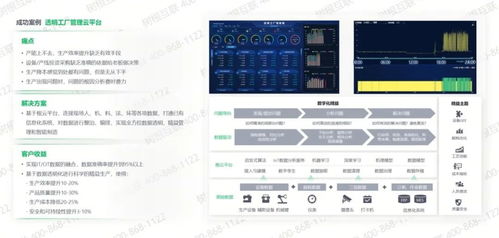 工業(yè)互聯(lián)網(wǎng)平臺(tái)的意義與國內(nèi)主要平臺(tái)及北京企業(yè)網(wǎng)站建設(shè)